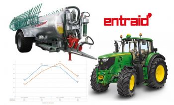 [PERSPECTIVES ÉCONOMIQUES] Tracteurs et épandeurs, des perspectives positives sur le marché ?