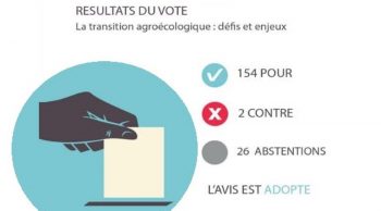 Le CESE préconise des changements collectifs pour effectuer une transition agroécologique