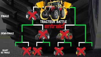 Le Massey Ferguson 8S remporte le tournoi Tracteur Battle