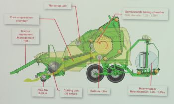 krone_ultima_schema